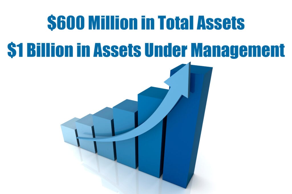 600 million Assets 1 billion aum