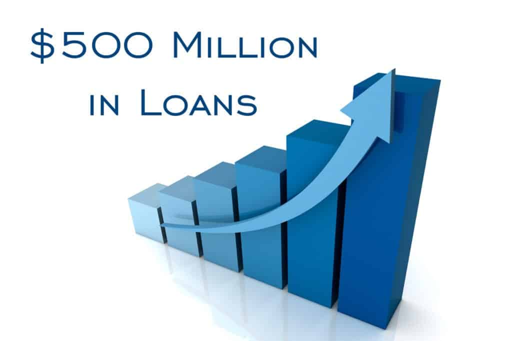 500 Million in Loans
