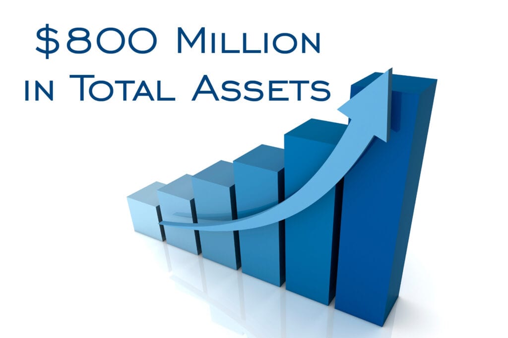 800 million in assets