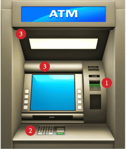 ATM-Skimming-Design