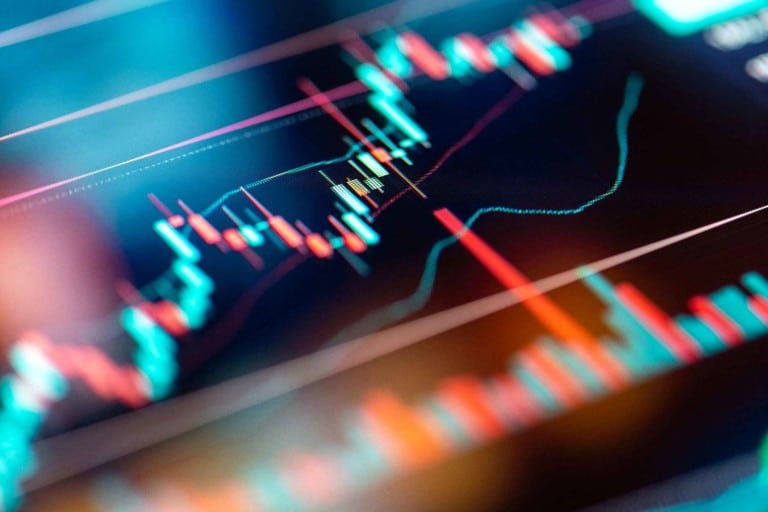 Trading Charts on a Display