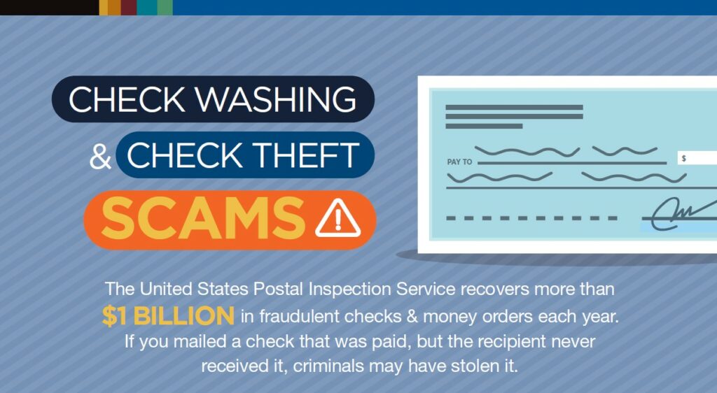 Check Washing & Check Theft infographic